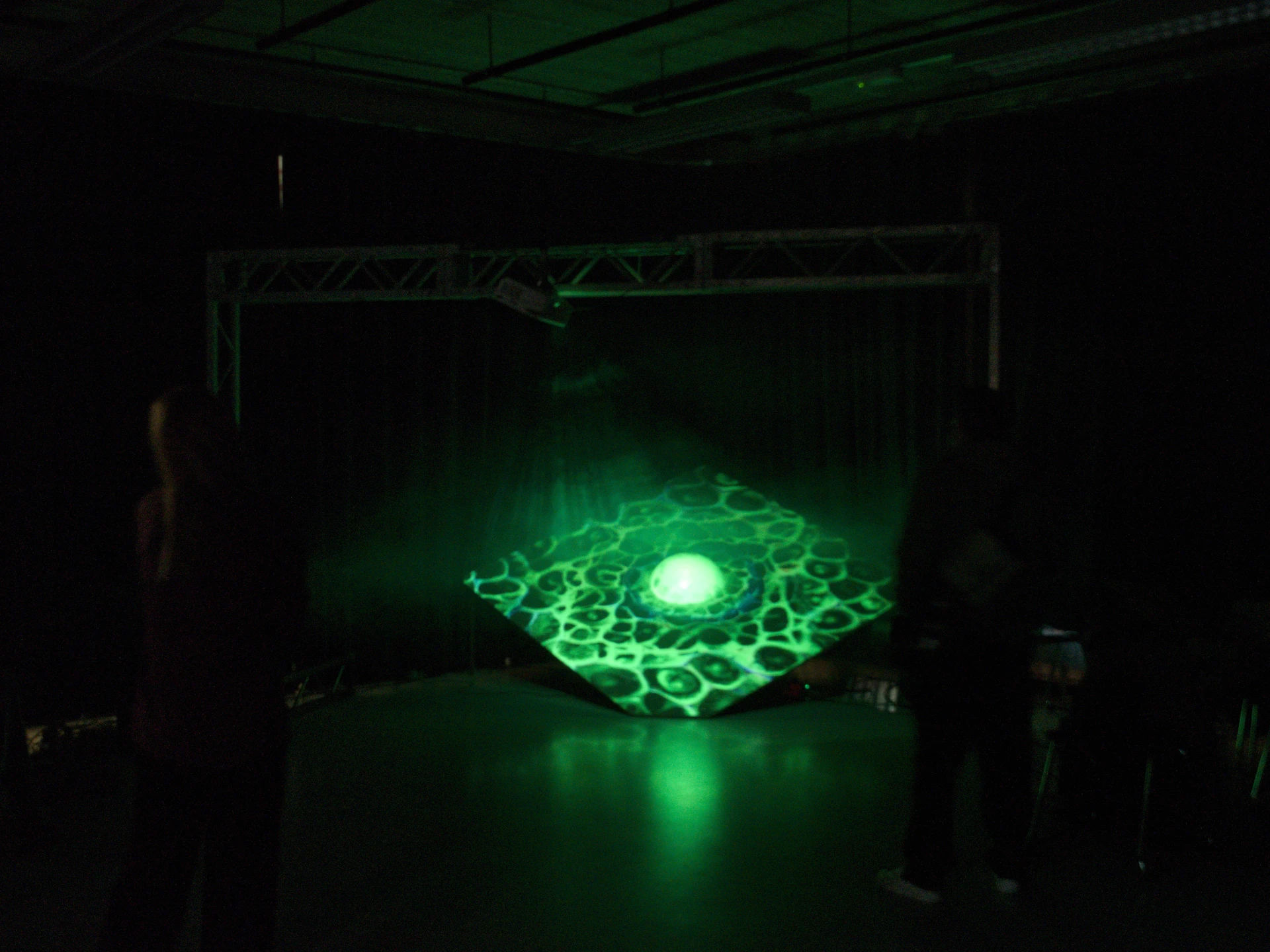 Mandala projectie
